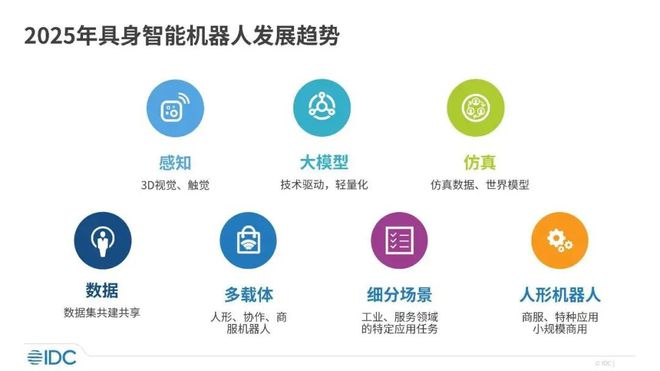 美元仍亏损传零一万物被阿里收购李开复辟谣罗永浩发布首款AI硬件球王会OpenAI CEO称ChatGPT Pro月租200(图11)