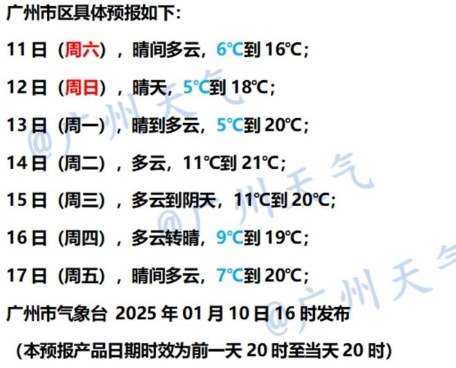 地发布寒冷预警！零下气温或出现在……球王会网页版又干又冷穿多点！广东多(图5)