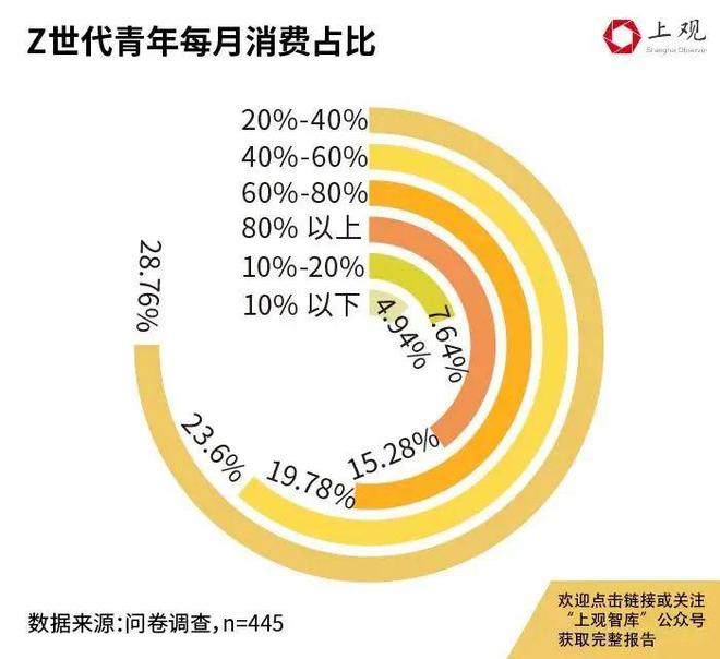 业点3424个！“未来风口”是哪些？本科专业“大洗牌”新增、撤销、调整专(图5)